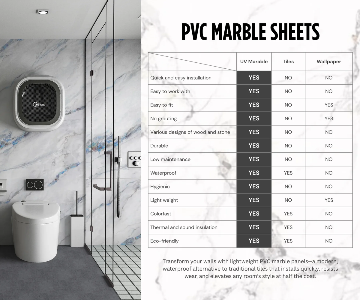 PVC Marble Sheets Sample – Order Your Sample Today - Wall Forma