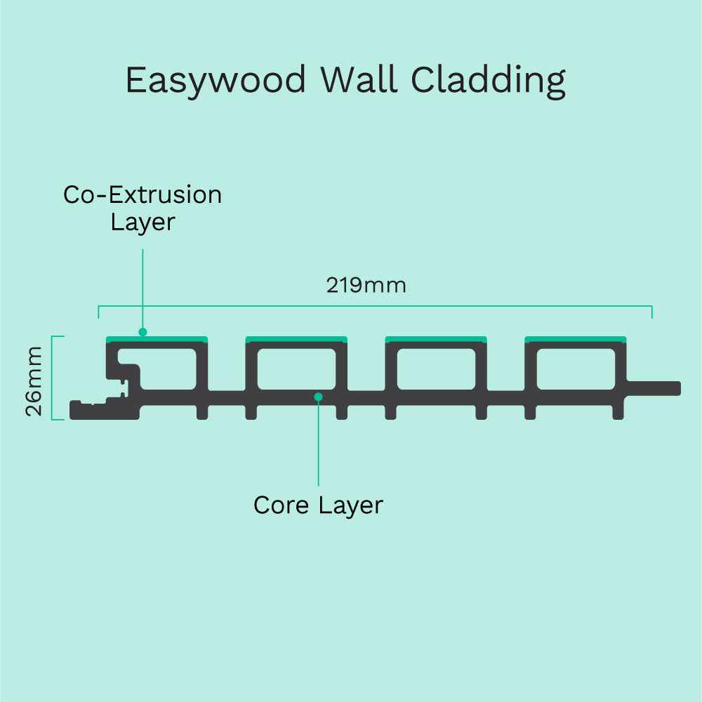 2.6M Black Ash WPC Exterior Wall Cladding