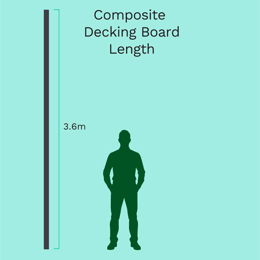 3.6M Charcoal Composite Decking Board