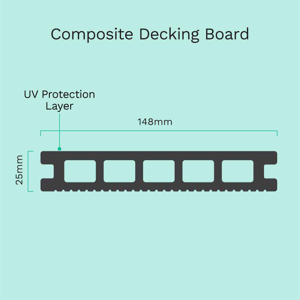3.6M Charcoal Composite Decking Board