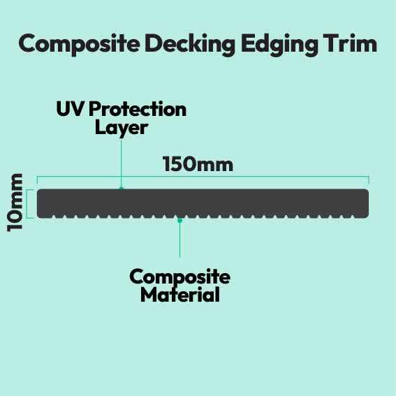 3.6M Grey Composite Decking Edging Trim